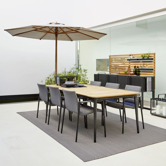 Core Table