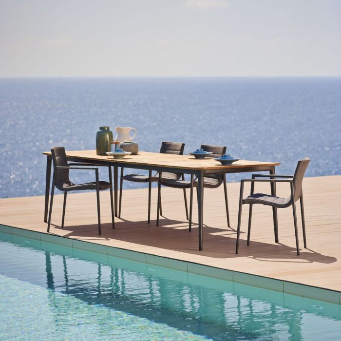 Core Table